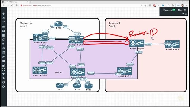 06. Virtual Links