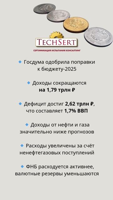 💸 Бюджет РФ ниже прогнозов
