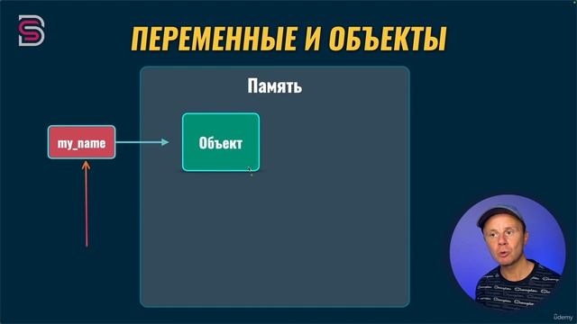 31. Переменные и объекты.