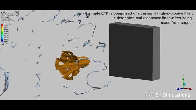 EFP creation