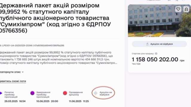 Аукцион по продаже "Сумыхимпрома" провалился - не нашлось желающих купить объект в Сумах, куда прибл
