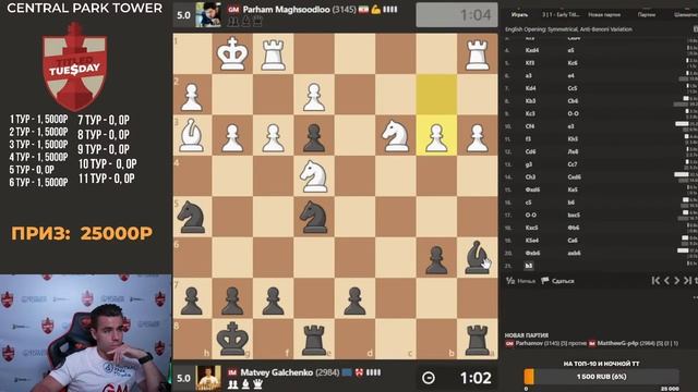 ТИТУЛЬНЫЙ ВТОРНИК!! 10.06.2025