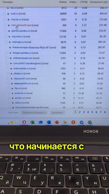 Как узнать на каких площадках показывается ваша реклама?