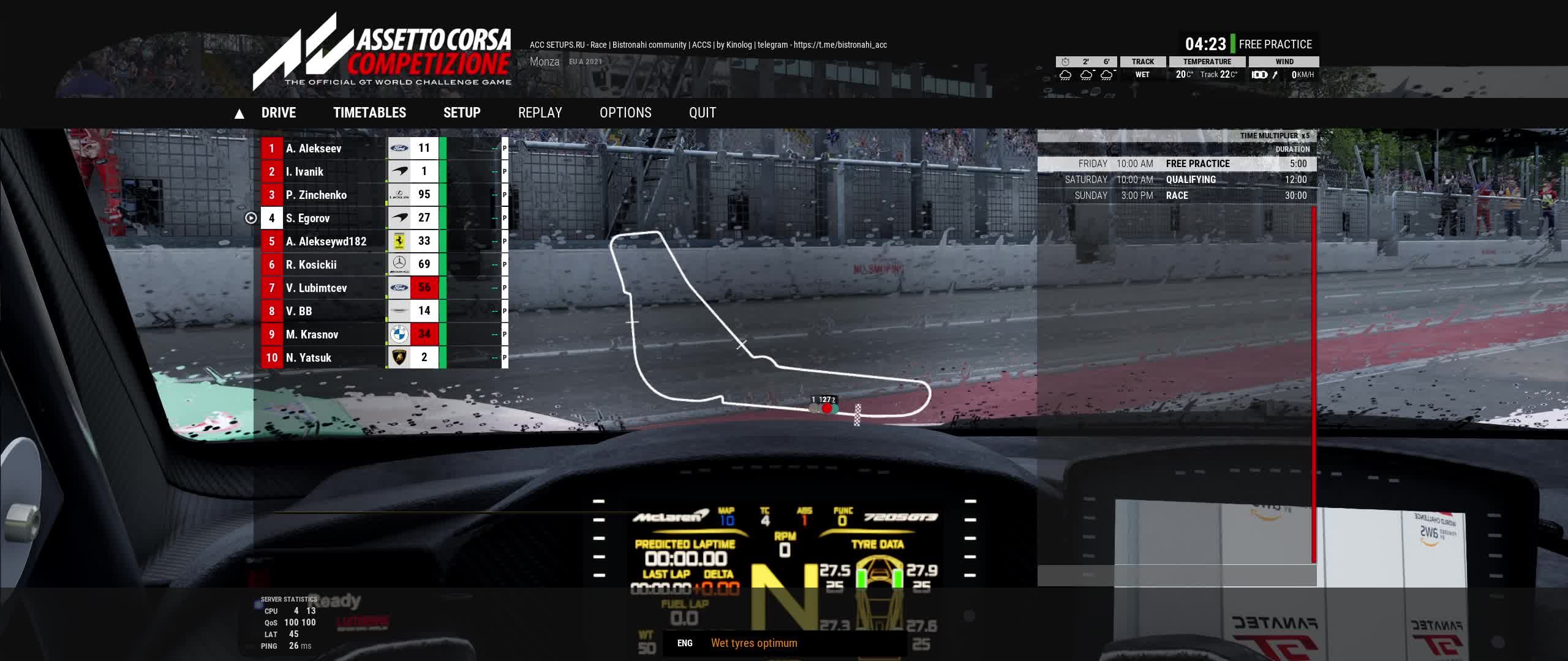 ACC. Monza. Rain