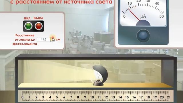 Изменение освещенности с расстоянием до источника света