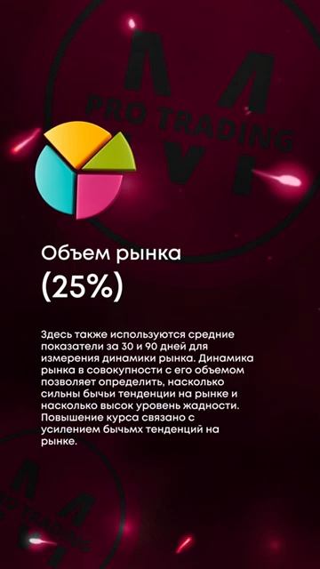 ТРЕЙДИНГ Страх и жадность что это ？ #трейдинг #pocketoption #tra