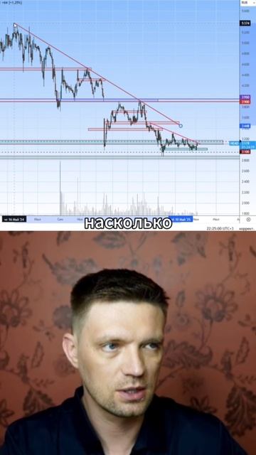 Чего ждать от HeadHunter?🤔