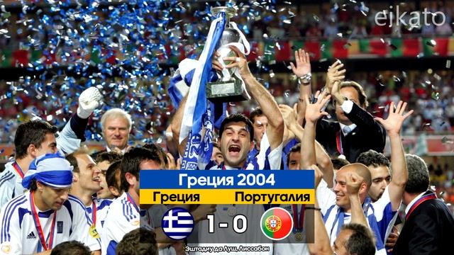 ⚽ Все Победители (Чемпионы) Чемпионата Европы (ЕВРО) п?