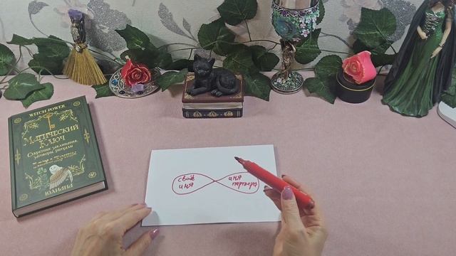 Мощный ритуал на Любовь.