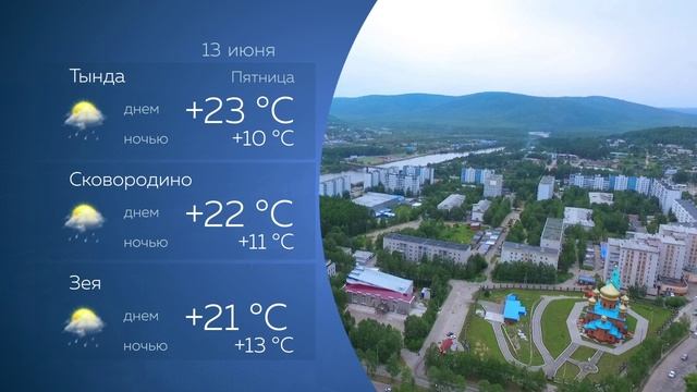 Прогноз погоды на 13.06.2025
