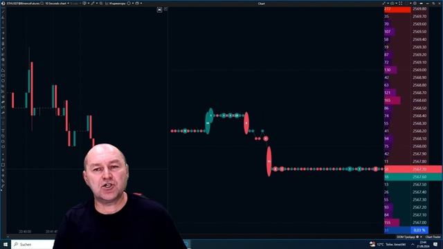 АТАS - торговая платформа не имеющая границ