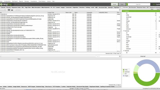 Как просто сделать XML карту сайта