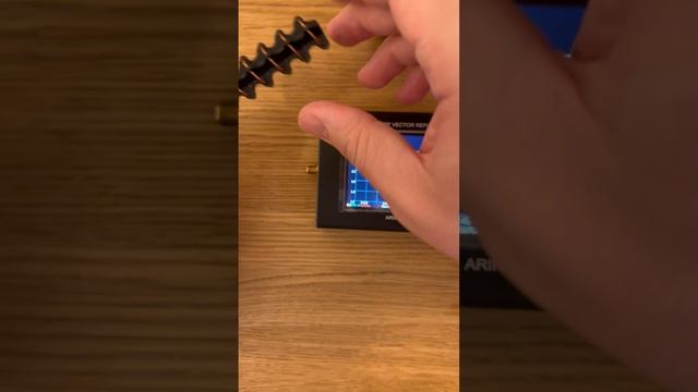 Антенны типа клевер и хеликс КСВН 1