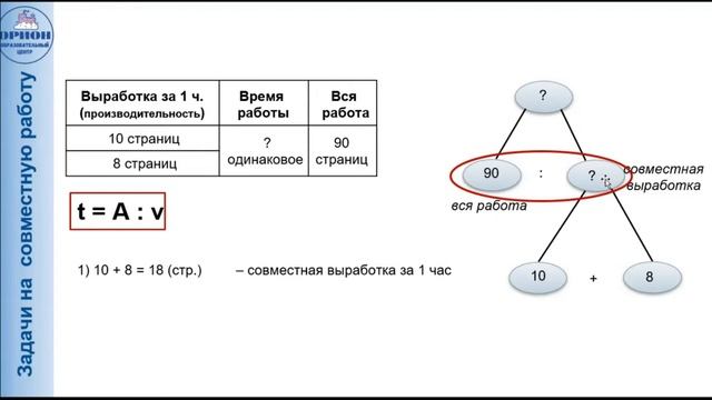 Задачи на совместную работу