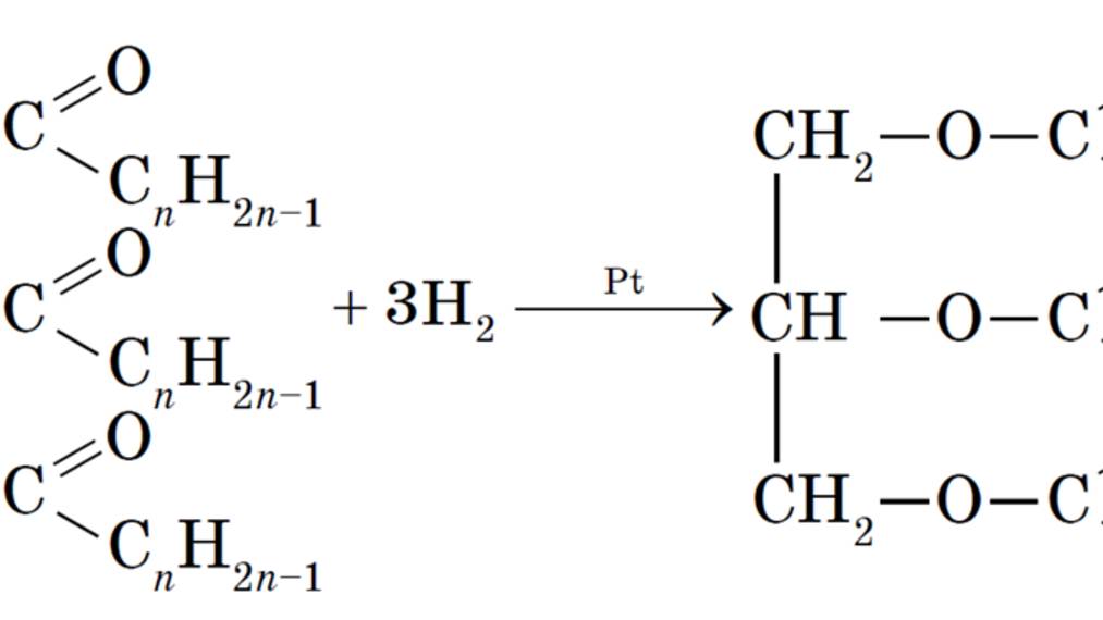 Реакция Фокина (Норманна)