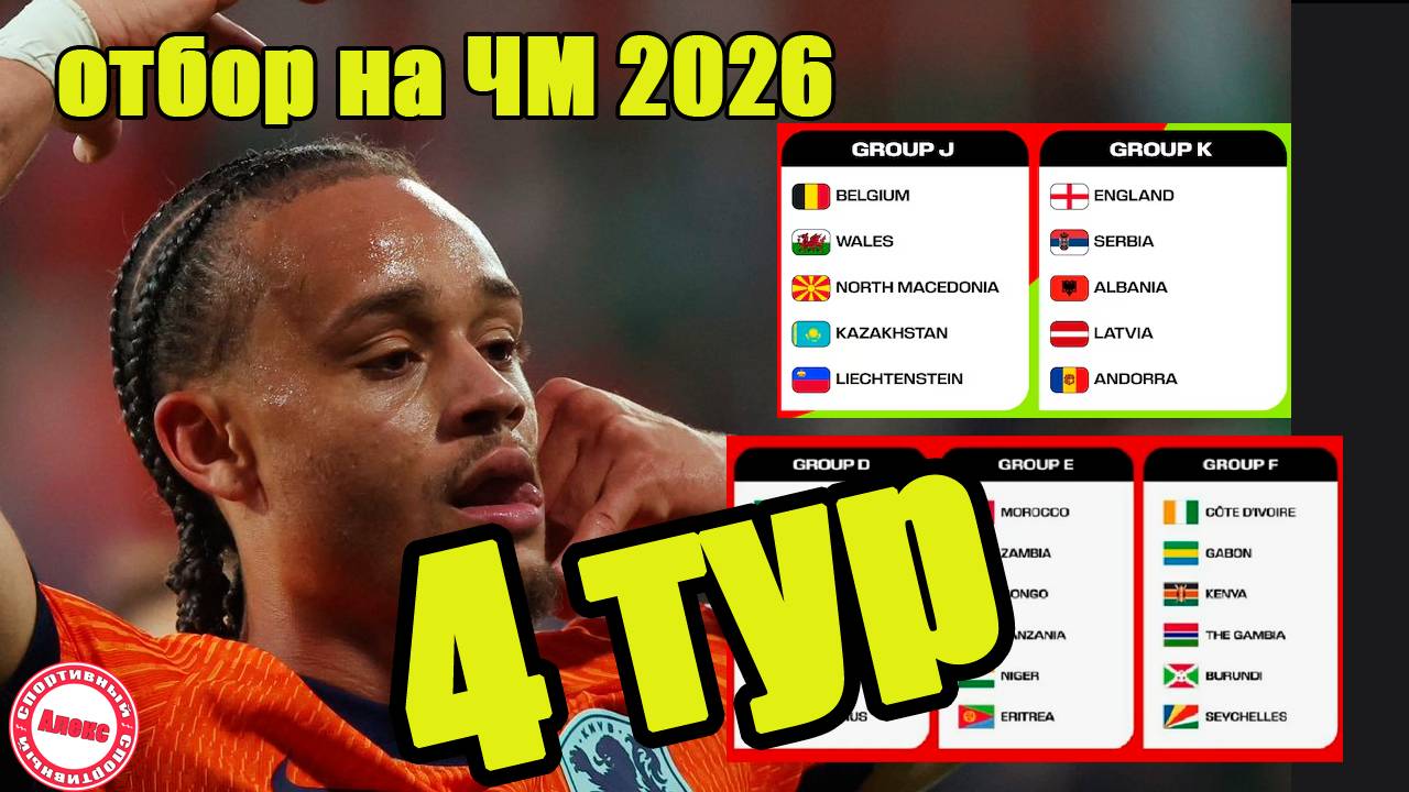 Отбор ЧМ 2026 (УЕФА). Результаты 4 тура. Таблицы. Кто пропустил 8 голов?