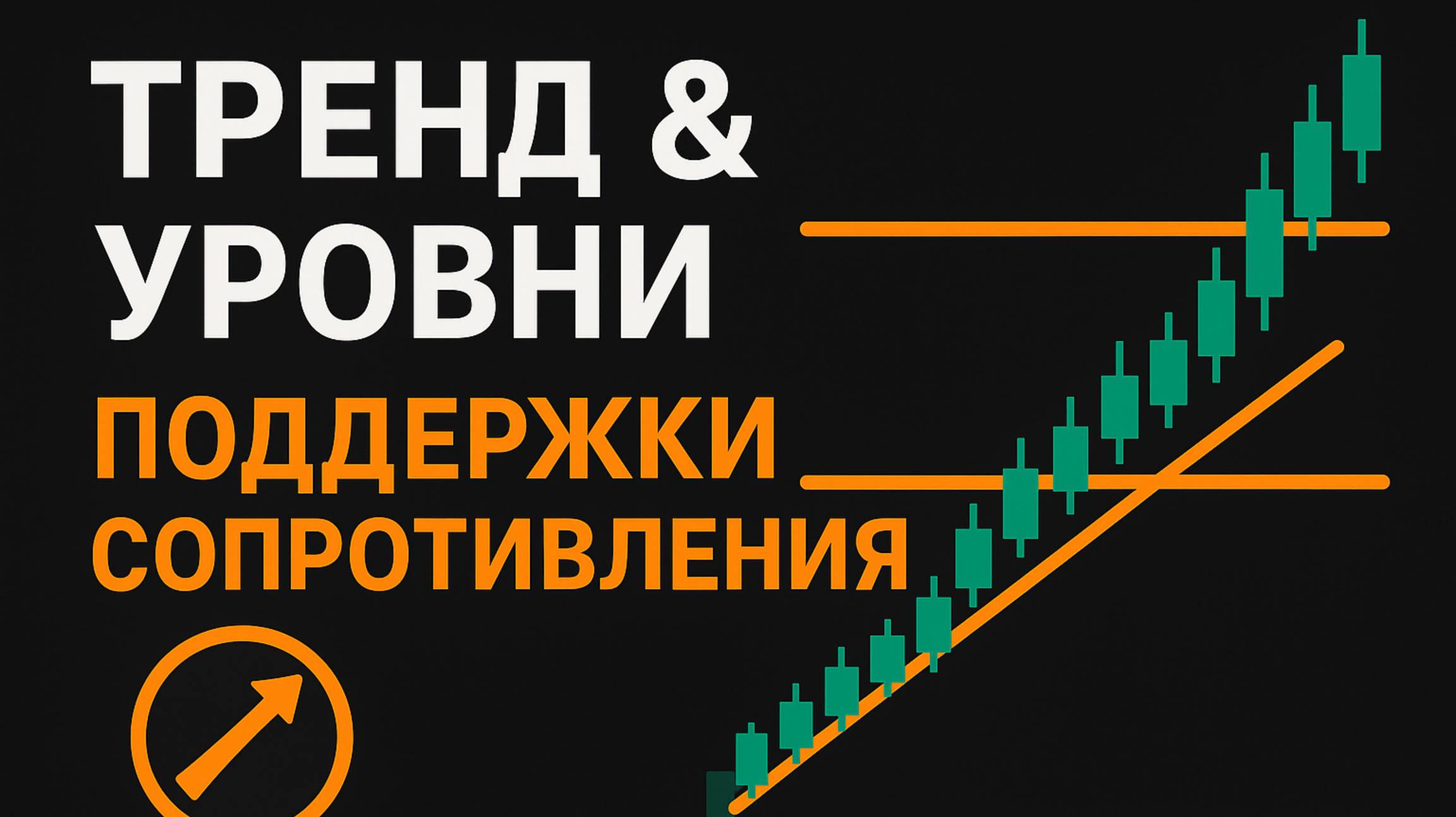 Определяем тренд и уровни поддержки и сопротивления