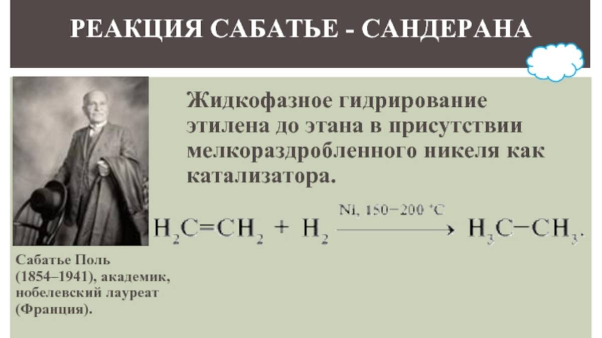 Реакция Сабатье