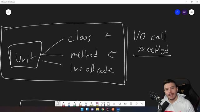 0005_What_is_unit_testing_and_why_it_s_important