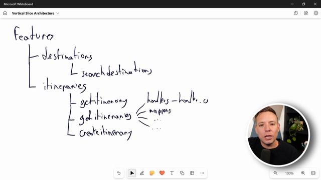 13. Deciding on a Feature Folder Structure