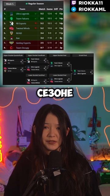 В КИБЕРСПОРТЕ МЛББ РЕШАЮТ ТОЛЬКО ДЕНЬГИ? #mlbb #млбб #mobilelegends #moba #ml #риокка