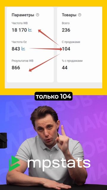 Вело-багажник: как сделать лето прибыльным даже если не катаешься #wildberries #вайлдберриз #маркет