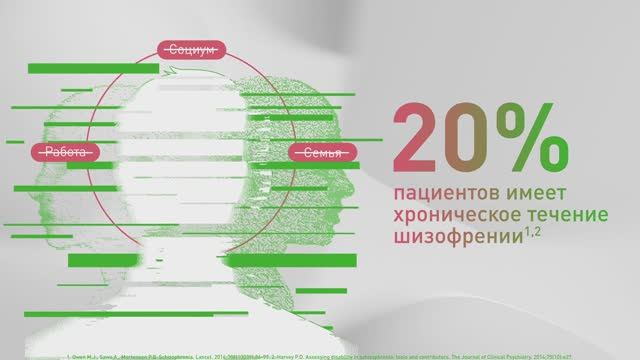 Поддержание ремиссии у пациентов психиатрического профиля