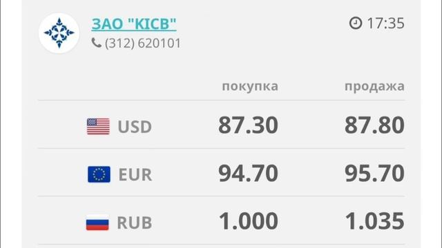 Курс рубль Кыргызстан сегодня 15.03.2025 рубль курс Кыргыз