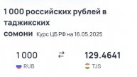 УРА🥳 КУРС ВОЛО РАФТ 27.05.2025 Курс валют в Таджикистане ?