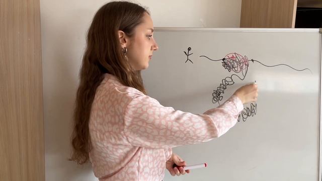 Почему твои желания не исполняются | Диалог с собой
