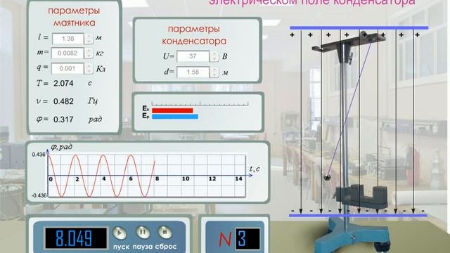 Виртуальная лабораторная работа по физике