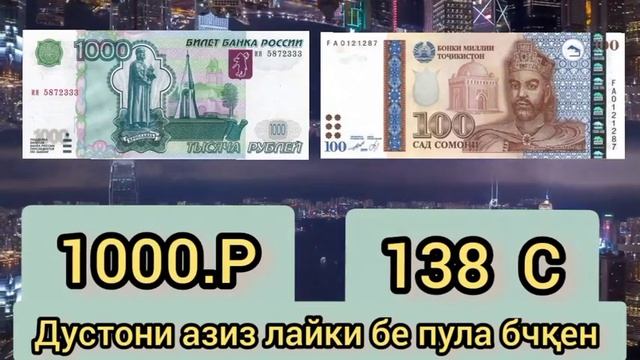 СРОЧНО РУБЛ БОЛО РАФТ ДАР АМОНАТБОНК
