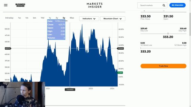 Подходы к борьбе с инфляцией - Зимбабве, Аргентина, Тур