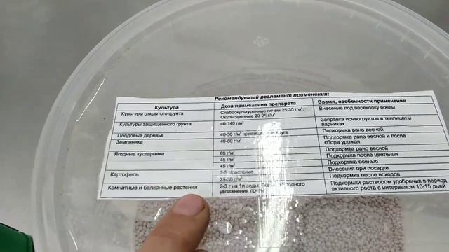 Чем заменить УДОБРЕНИЕ МАСТЕР 202020 ЗАЧЕМ ПЛАТИТЬ БОЛЬШЕ!