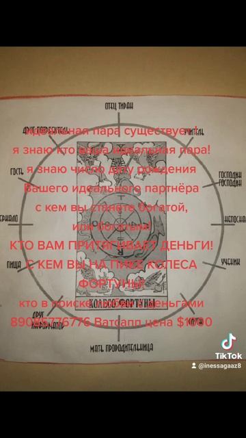 Колесо фортуны.