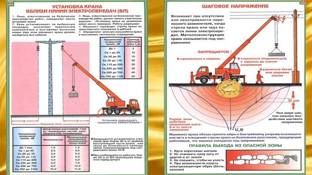 инструкция стропальщика 24.03.23