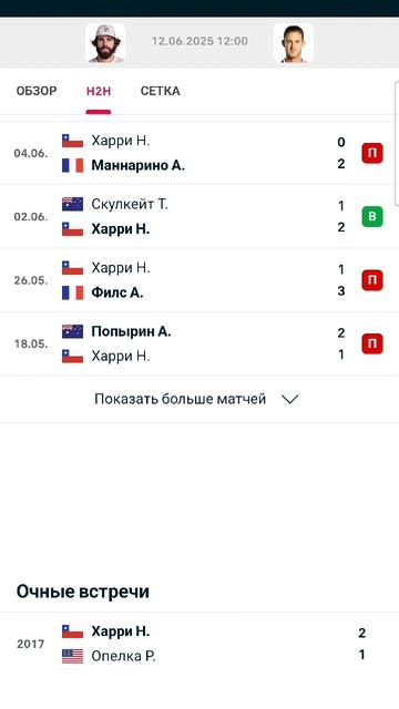 Нидерланды ATR трава Опелка Харрин