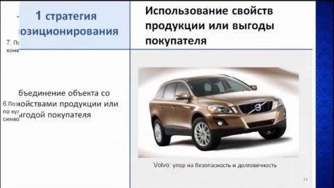 Позиционирование товаров или услуг. Что такое профессиональное позиционирование?