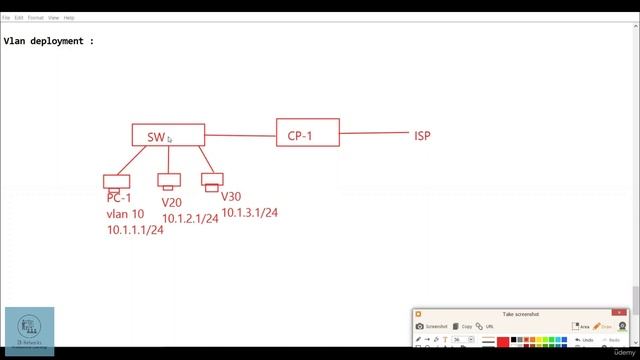 CCSA_Udemy_82_01. Vlan Deployment Overview