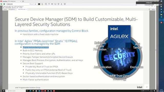 Intel Agilex на РФ FPGA стриме