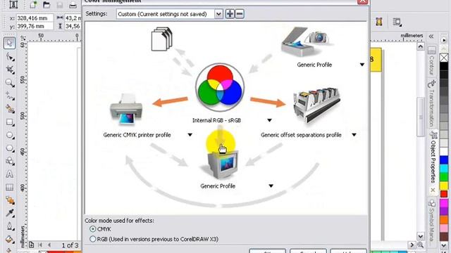 Настройка цветопередачи CorelDRAW под ваш монитор