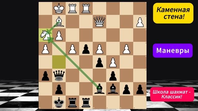"Каменная стена: Как использовать маневры для разрушения позиций соперника