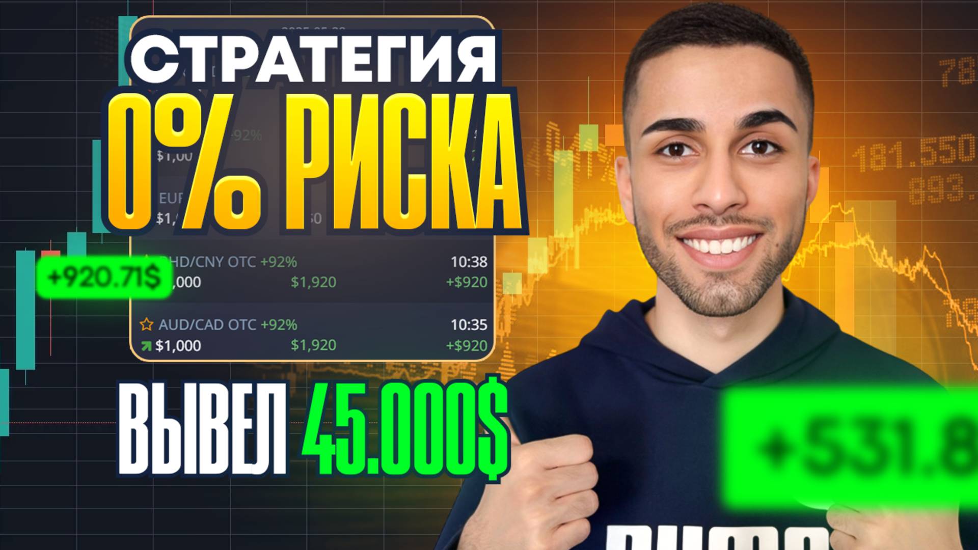 100$ → 5000$ | РАЗОГНАЛ ДЕПОЗИТ ЗА 20 МИНУТ на Pocket Option! Бинарные Опционы
