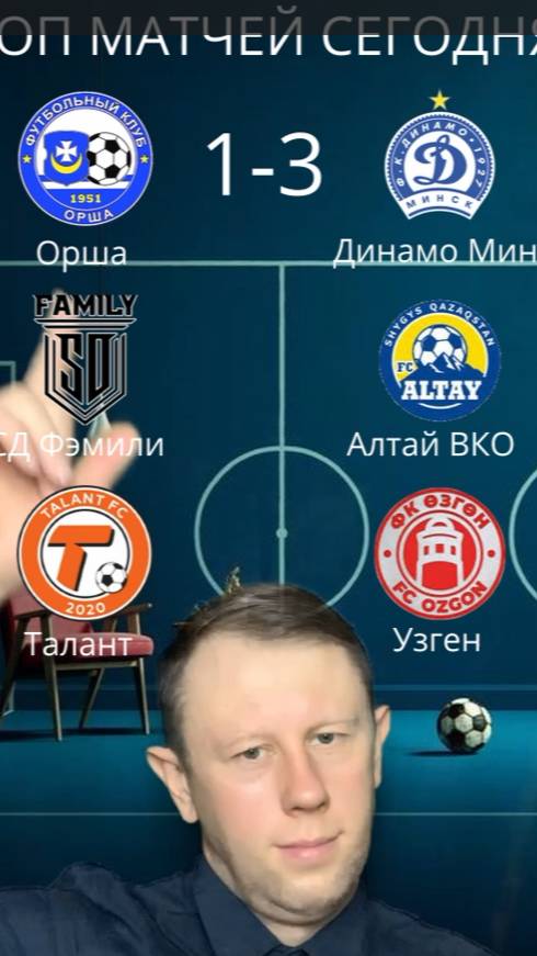 ТОП футбольных матчей на сегодня (12.06)