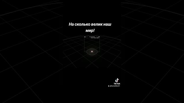 НА СКОЛЬКО ВЕЛИК НАШ МИР!