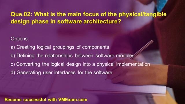 VMCA | Veeam Certified Architect | Top Questions & Answers