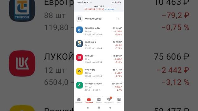 Татнефть всё! Рынок падает // Бросаю инвестиции?