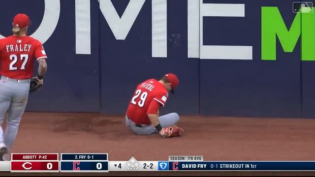 Reds vs. Guardians Game Highlights (6/10/25) | MLB Highlights