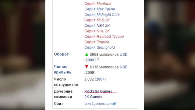 КАКОЙ БУДЕТ GTA 6 ! Расследование