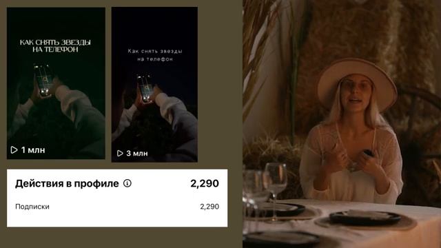 Как придумывать креативные идеи для контента